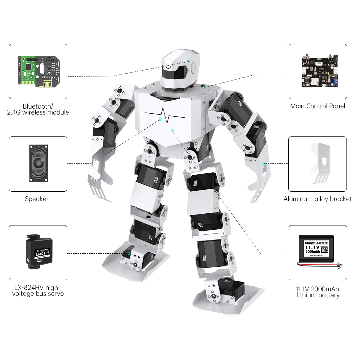 H5S Hiwonder 16DOF Intelligent Humanoid Dancing Robot Supports Entertainment Display H5S Hiwonder 16DOF Intelligent Humanoid Dancing Robot Supports Entertainment Display